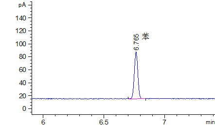 食用植物油中苯残留量的测定 BJS 201906