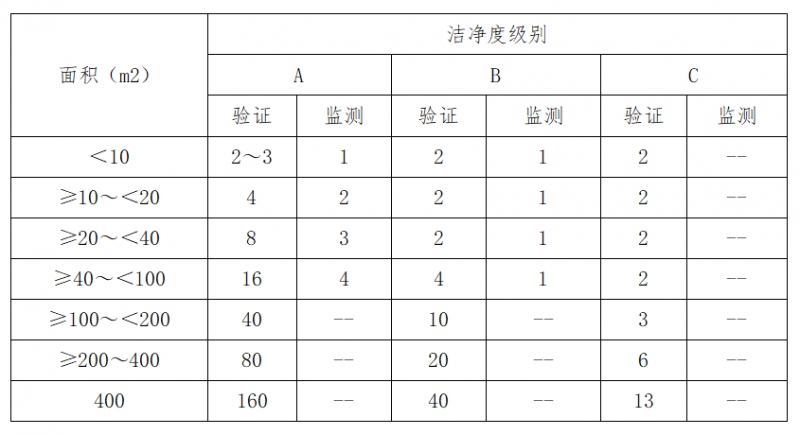 点击打开原图