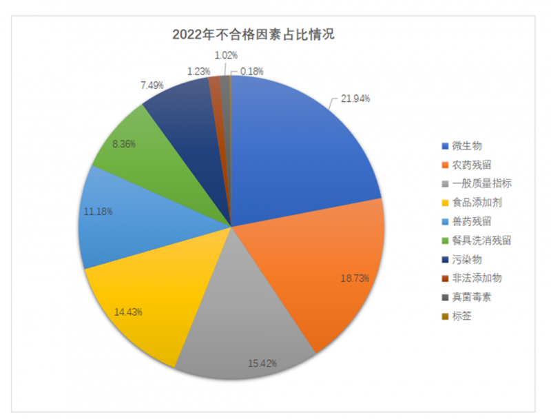 点击打开原图