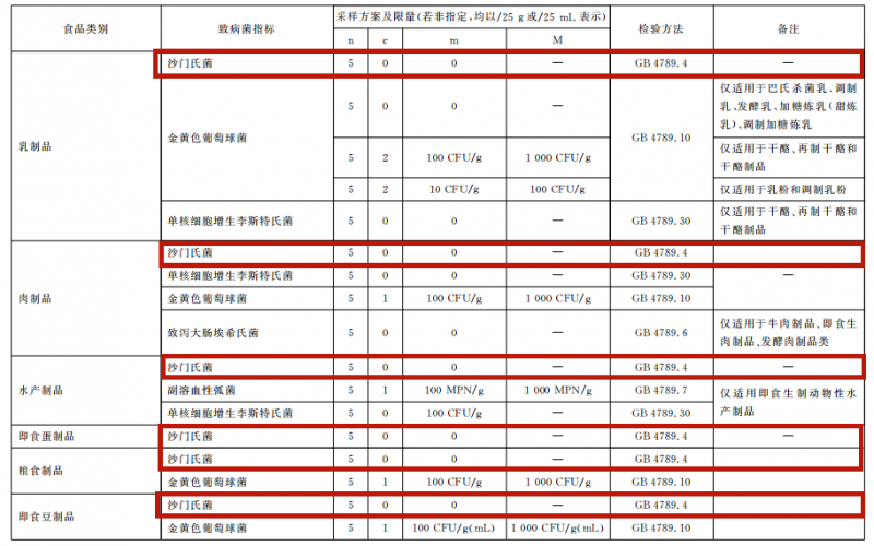 点击打开原图