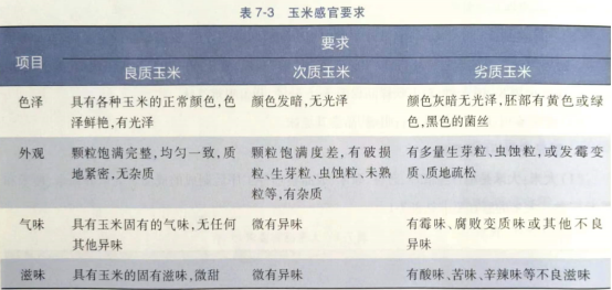 点击打开原图