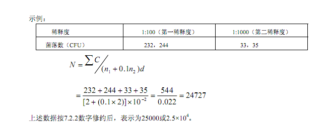 有机食品菌落总数的检测方法