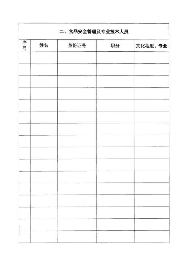 办理《食品生产许可证》需要哪些材料?