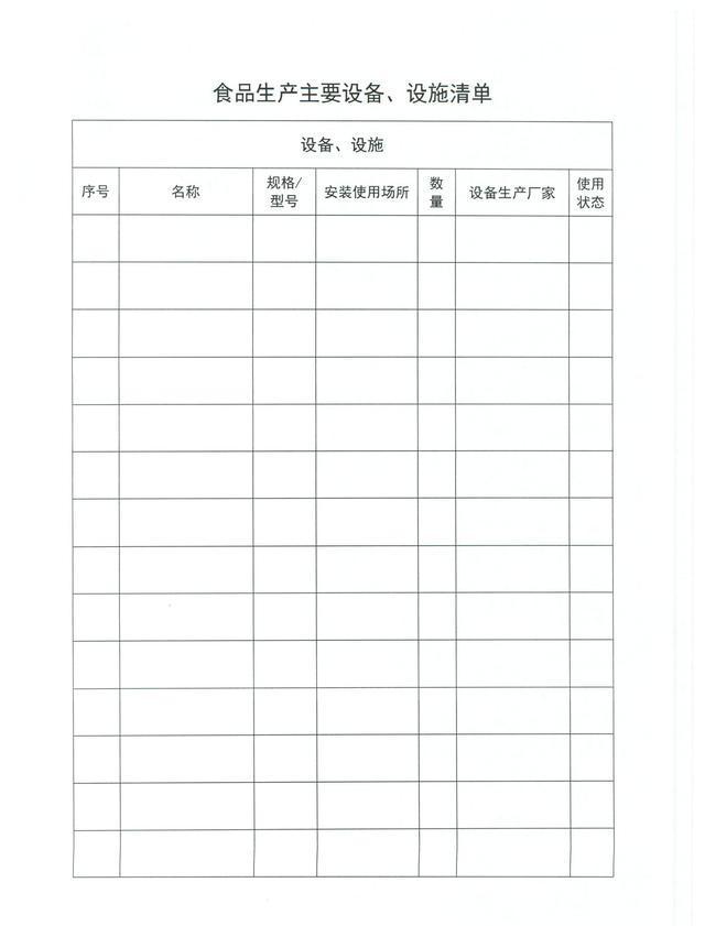 办理《食品生产许可证》需要哪些材料?