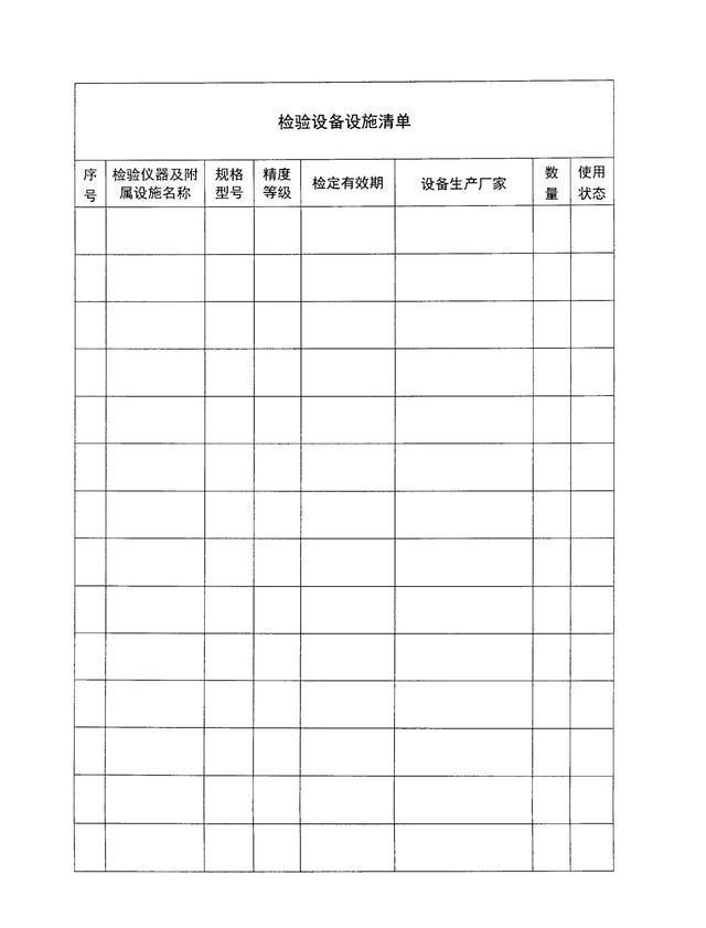 办理《食品生产许可证》需要哪些材料?