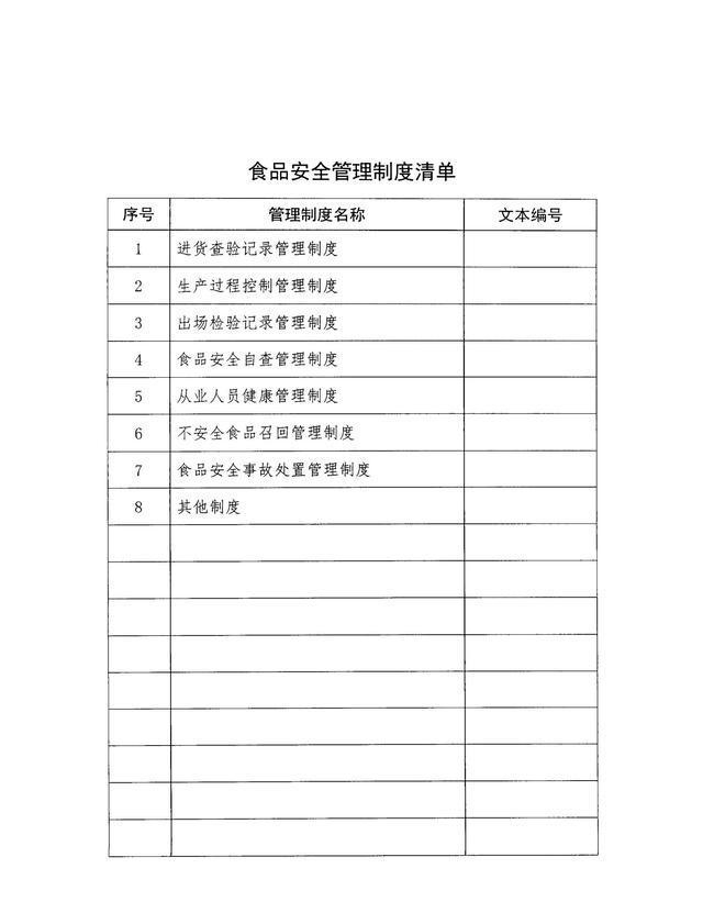 办理《食品生产许可证》需要哪些材料?
