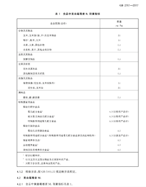 “酸汤子”毒倒人的不是黄曲霉素,到底什么是“黄曲霉素”