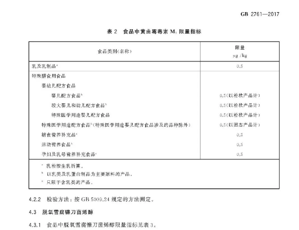 “酸汤子”毒倒人的不是黄曲霉素,到底什么是“黄曲霉素”