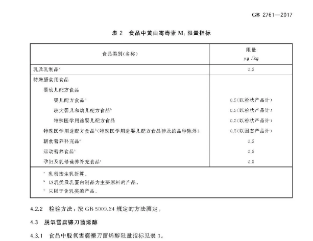 “酸汤子”毒倒人的不是黄曲霉素，到底什么是“黄曲霉素”