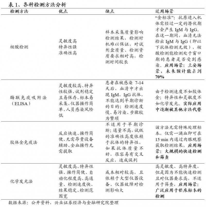点击打开原图