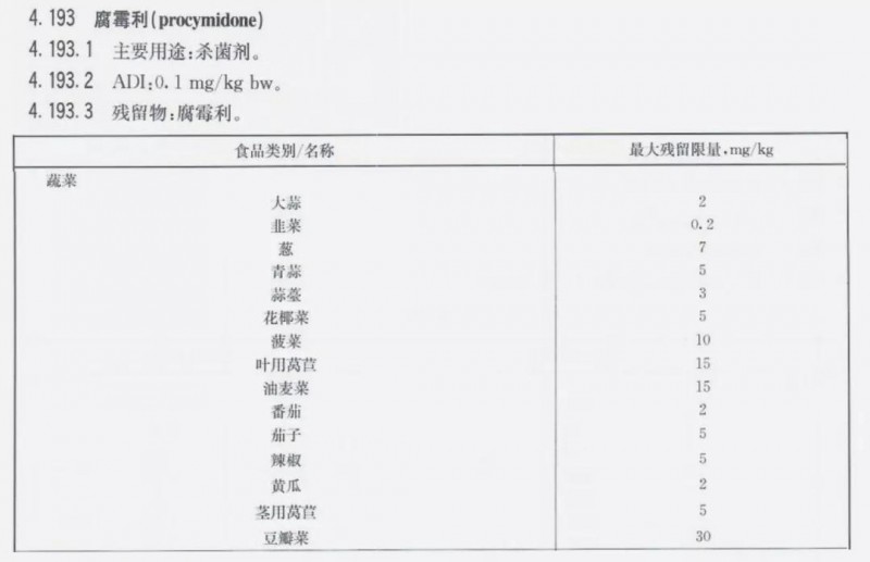 点击打开原图
